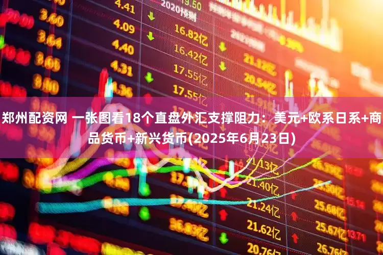 郑州配资网 一张图看18个直盘外汇支撑阻力：美元+欧系日系+商品货币+新兴货币(2025年6月23日)